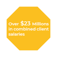 https://getyourdreamjob.net/wp-content/uploads/2025/08/octagon.png